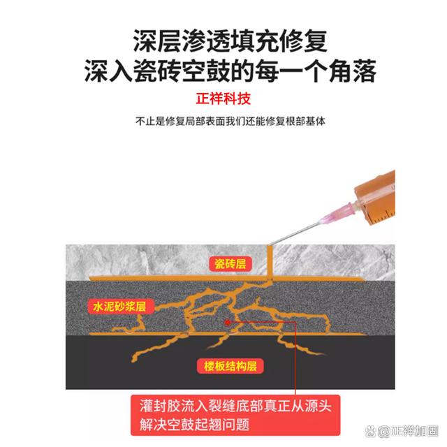 瓷砖空鼓专用胶生产配方视频教程大全 瓷砖空鼓专用胶生产配方视频教程大全