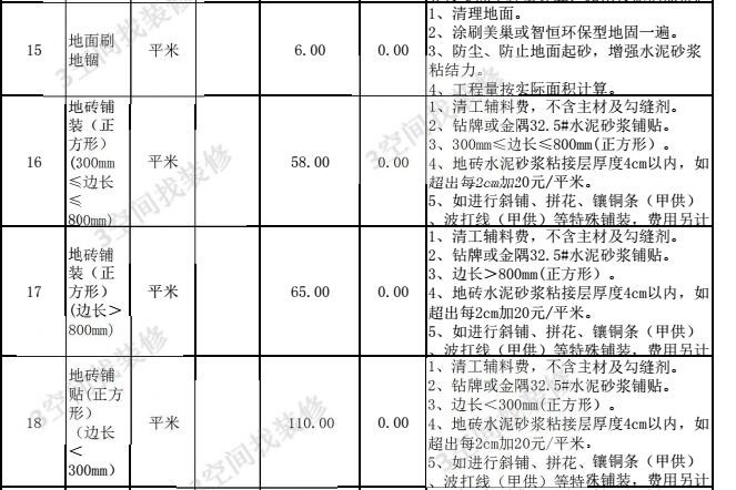 瓷砖人工费(750x1500瓷砖人工费) 瓷砖人工费(750x1500瓷砖人工费)